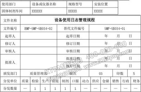 設備使用章程日志