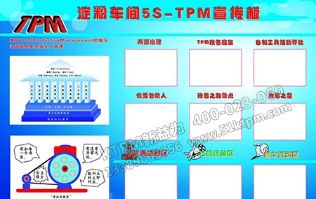 TPM中5S宣傳板