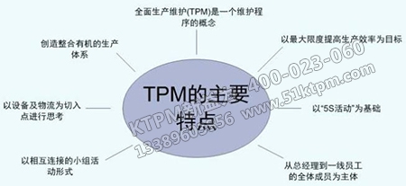 國內TPM管理的特點