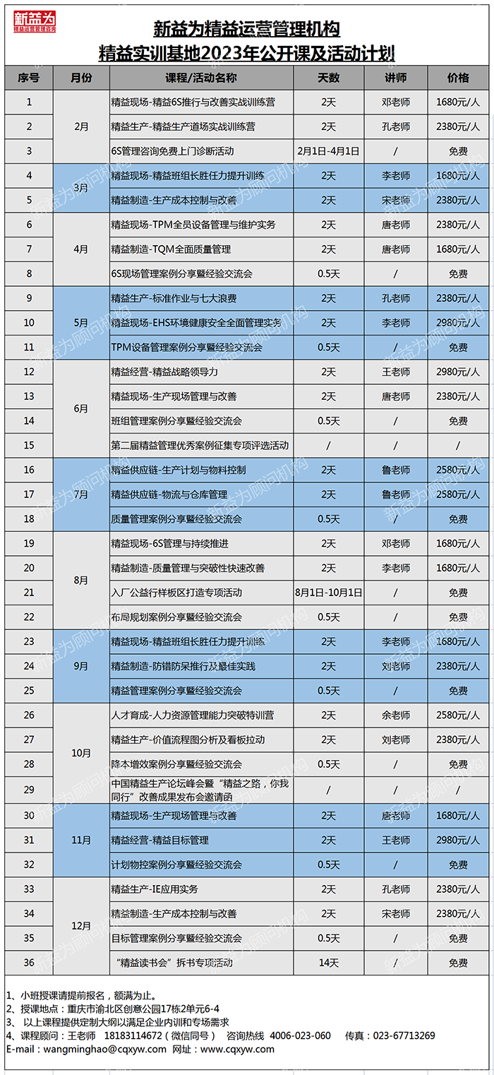 精益實訓(xùn)基地2023年開課計劃